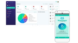 Harjaga Hazir: Employee Self Service & Mobile Apps